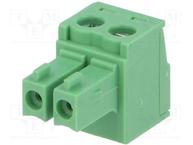15EDGK-3.81-02P-14-00A(H)