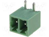 15EDGRC-3.81-02P-14-00A(H)