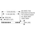 AWG28-50/F/300
