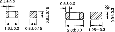 BLM21BB201SN1L