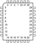 CAT28LV256GI-25T