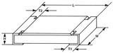 CRCW040210K5FKTD