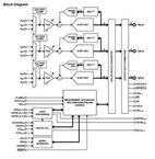 ISL51002CQZ-150