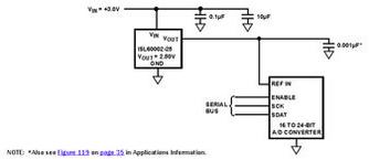 ISL60002DIH310Z-TK