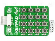 KEYPAD