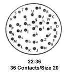 KPT00F22-36SW