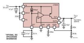 LT3045IMSE#PBF