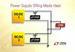 LTC4225IGN-1#TRPBF