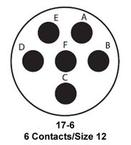 MS27467E17B6S