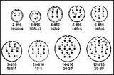 MS3102R16S-1S
