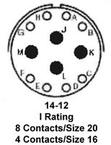 MS3116P14-12P