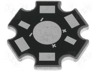OSMCPCB8060B
