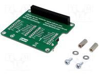 PI 2 CLICK SHIELD