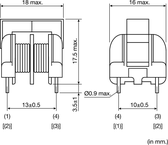 PLH10AN2211R5P2B