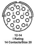 PT02E12-14S