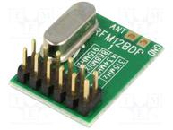 RFM12B-868DP