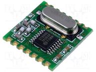 RFM12B-868S1P