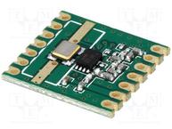 RFM68W-868S2