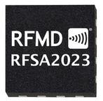 RFSA2023