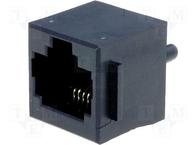 RJ45GP