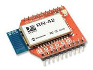RN42XVP-I/RM