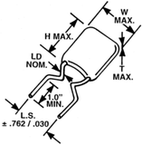 SR215C332KAATR1