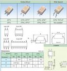 TLP170A(TP,F)