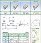 TLP2361(TPL,E(T