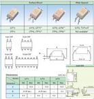 TLP265J(V4-TPL,E(T