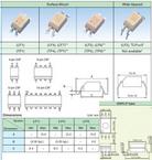 TLP2768F(D4-TP,F)