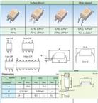 TLP5751(TP,E(T