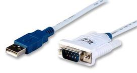 UT232R-500
