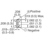UWT1A220MCL1GB