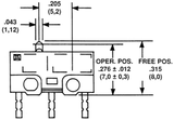 ZMCJF7P0K